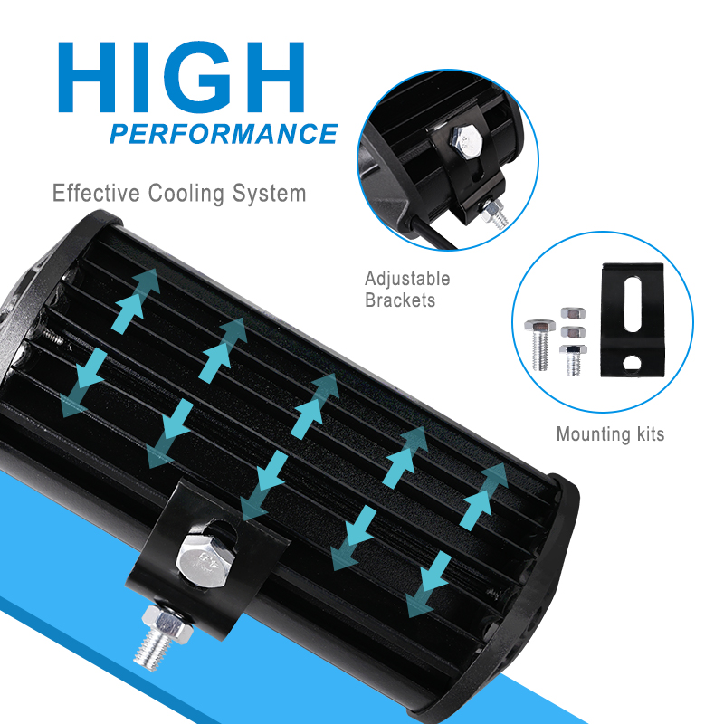 車のワークライト LED オフロード 4x4 スポットライト - Heavy Equipment Supplies のレビューと価格